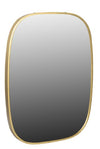 Loha Mirror, Brass